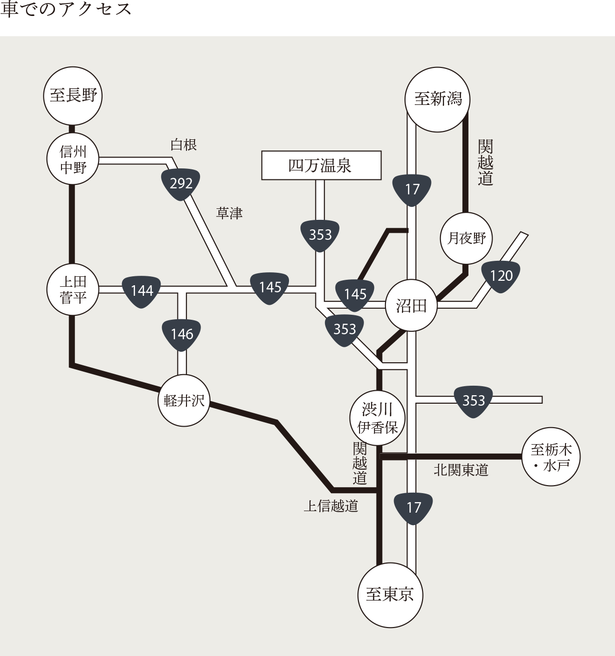 車でのアクセス
